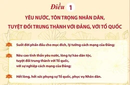 [Infographics] Quy định chuẩn mực đạo đức cách mạng của cán bộ, đảng viên